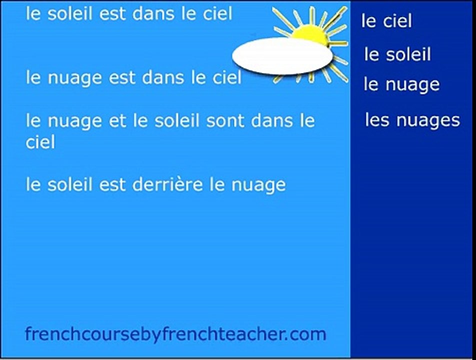 French for Beginners 🇫🇷