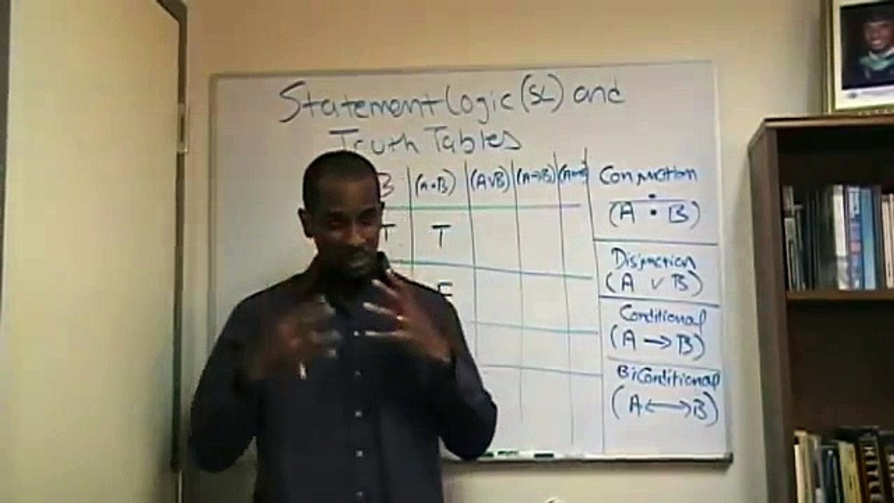 3. Logic Lecture: Symbolic Logic