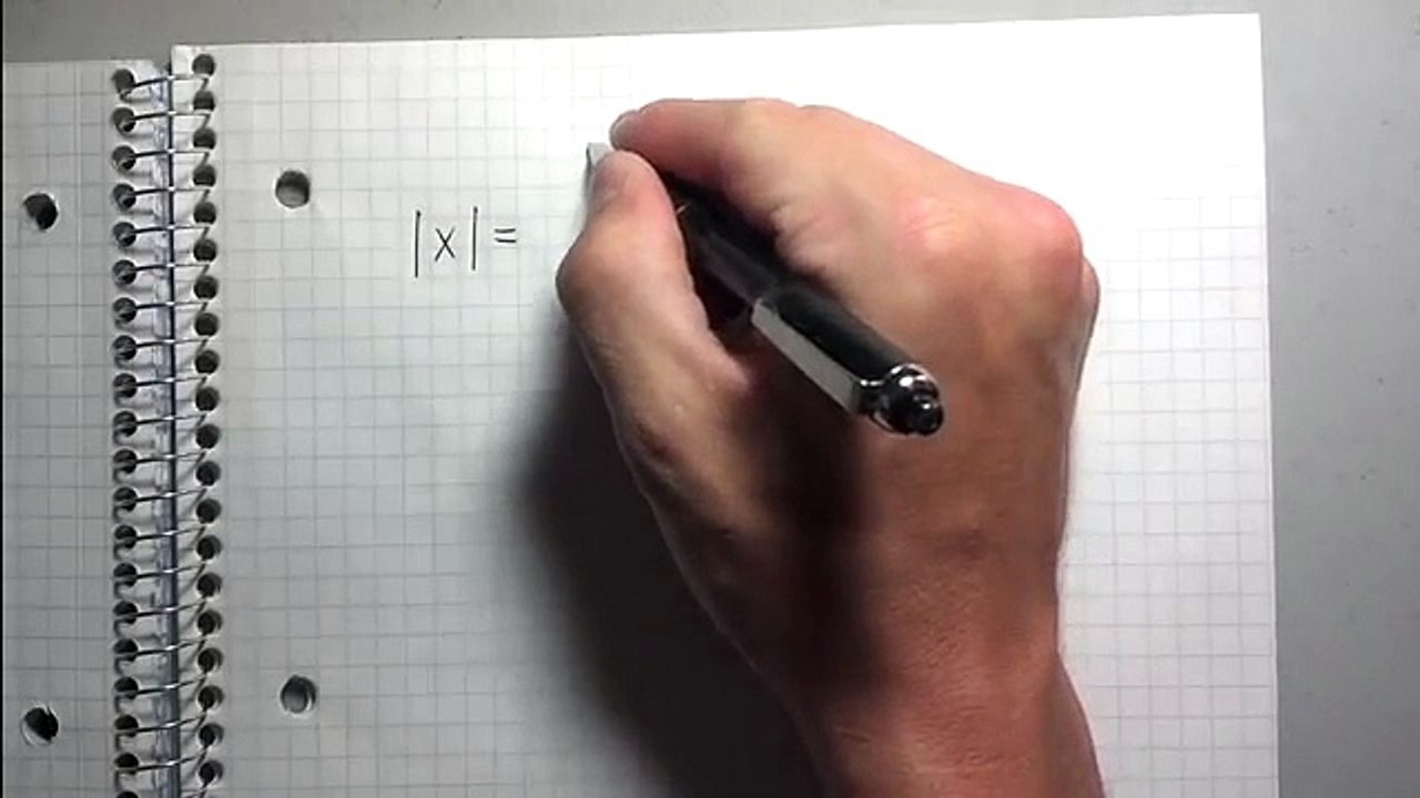 What Is Absolute Value Anyway? - Best Explanation