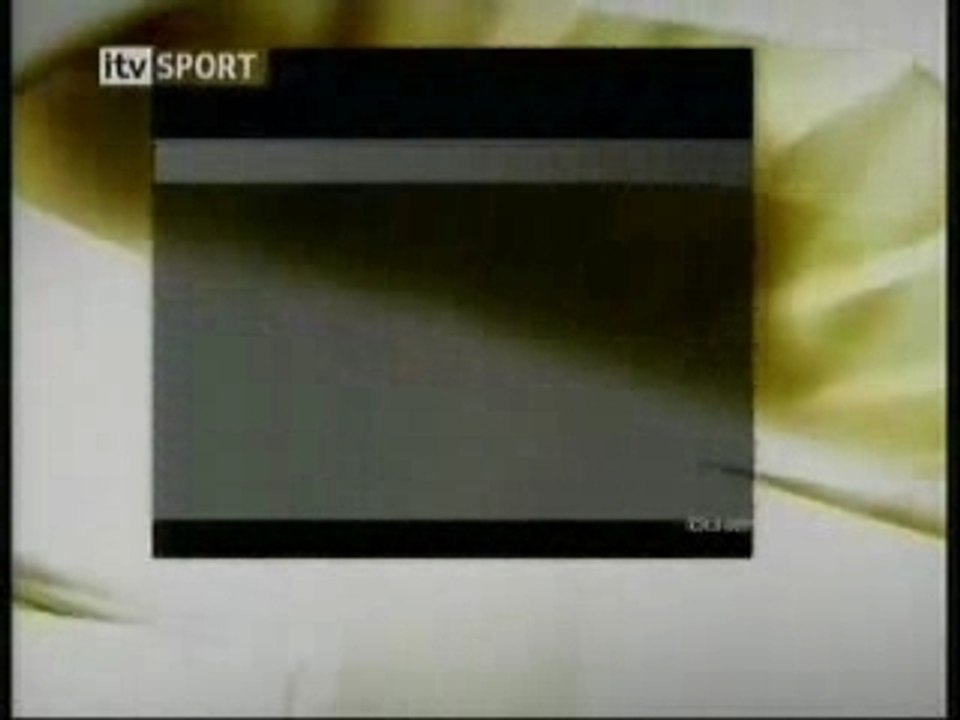 Video Content Overview