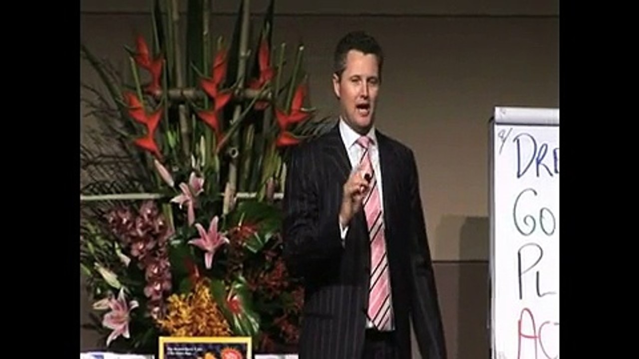 Dream x Goal x Plan x Action