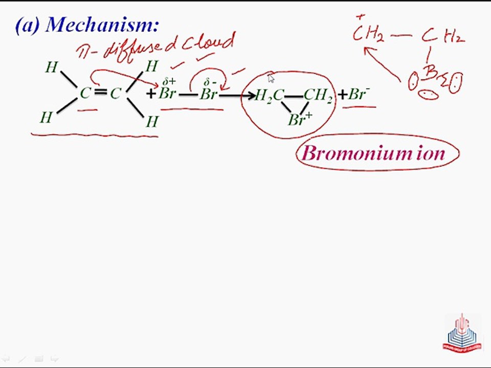 Reactions of Alkenes [Addition Reactions (Addition of Halogens & Addition of Hypohalous Acid)]