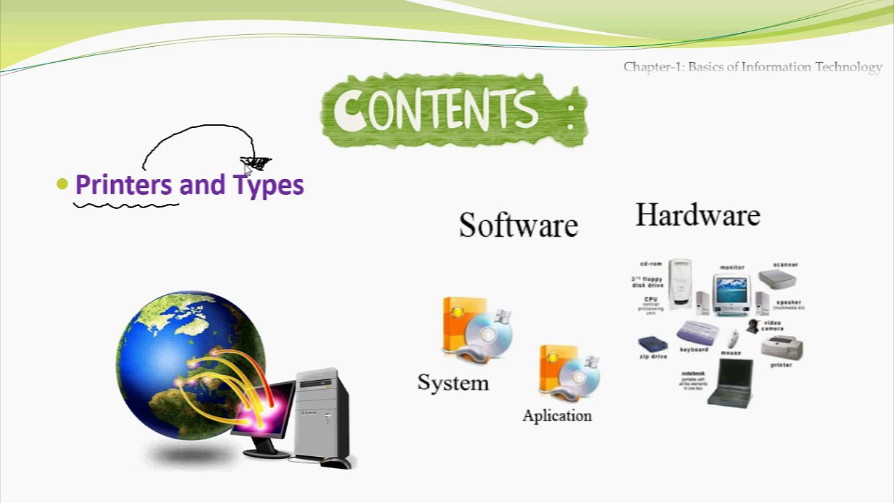 Printers and its  Types