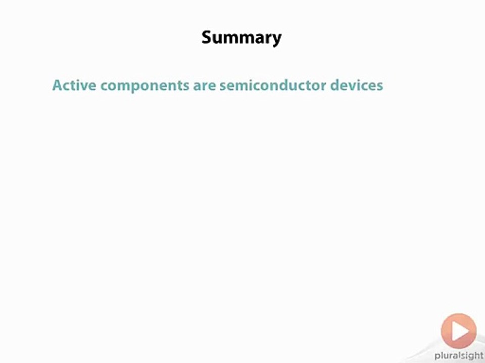 Active Components Summary