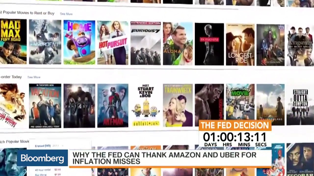 Has Inflation Really Died With Tech Innovation?