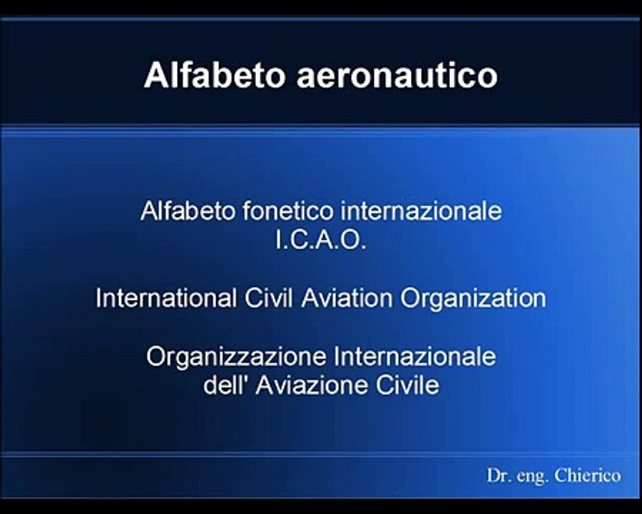 Alfabeto ICAO e NATO ✈️