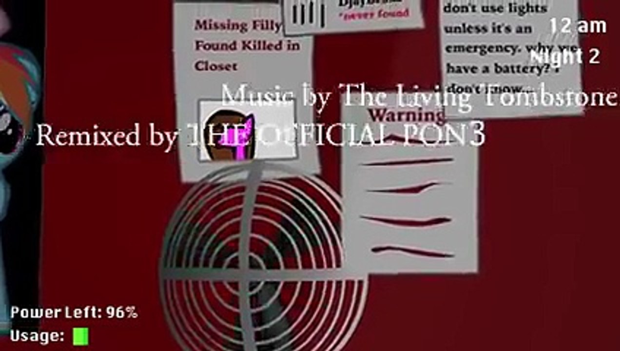 Five Nights at Pinkie's (Animation)