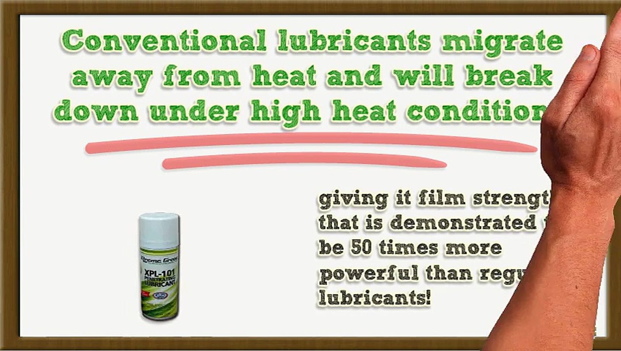 How Does XPL+ Technology Works