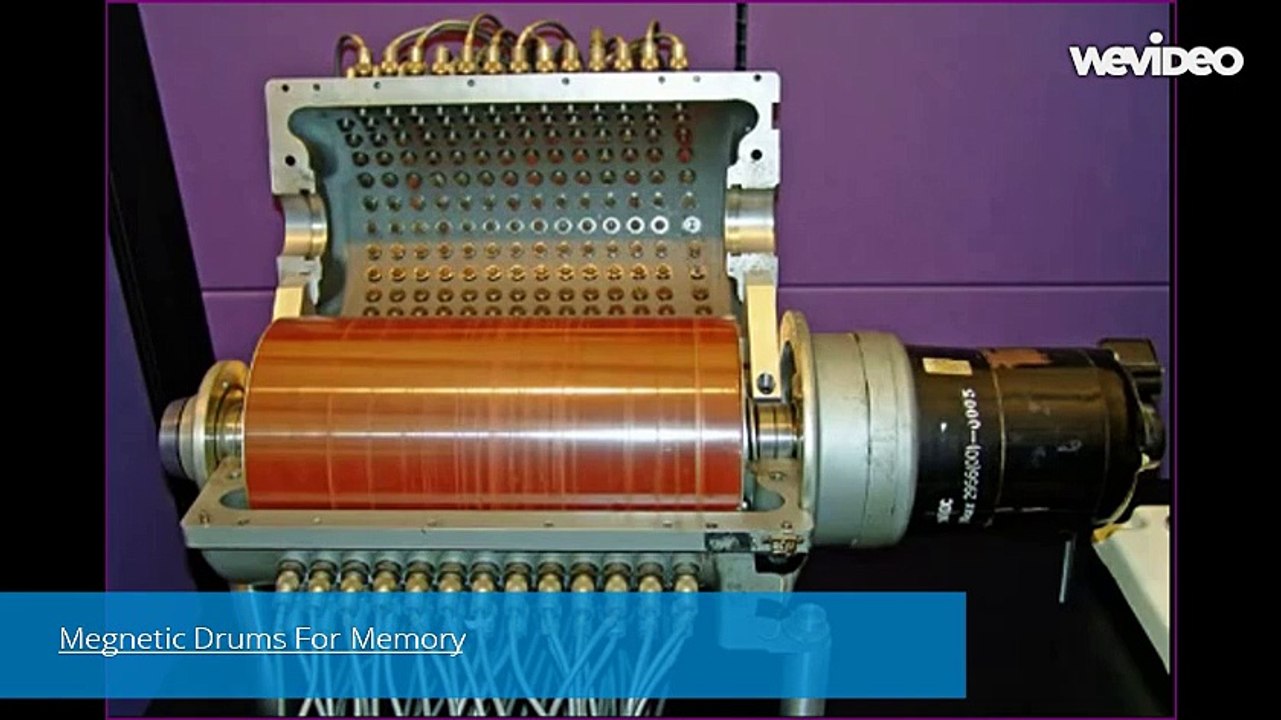 History Of Computer Generations.