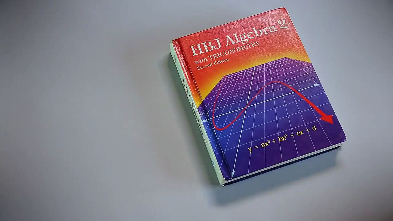 Smart Algebra Calculator