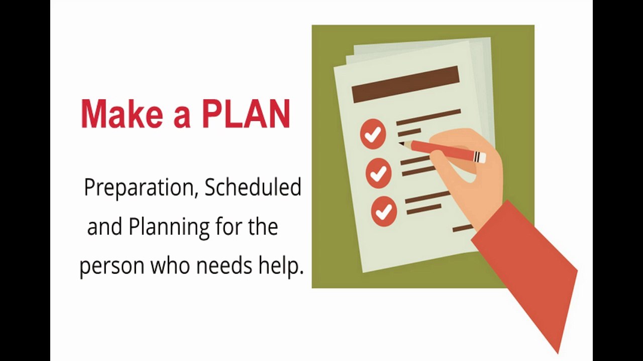 How Intervention Works