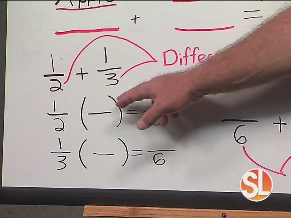 Get math help at Mathnasium