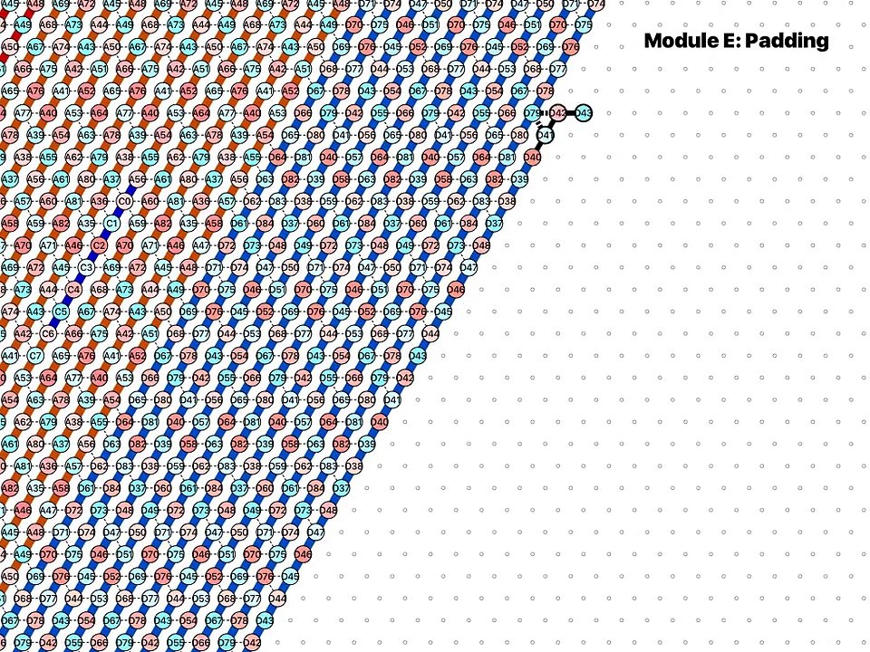 [Oritatami] Folding Turing (0/ABC)