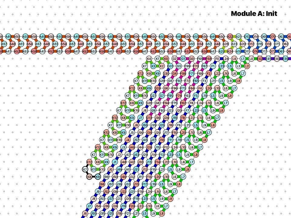 [Oritatami] Folding Turing (12/ABC)