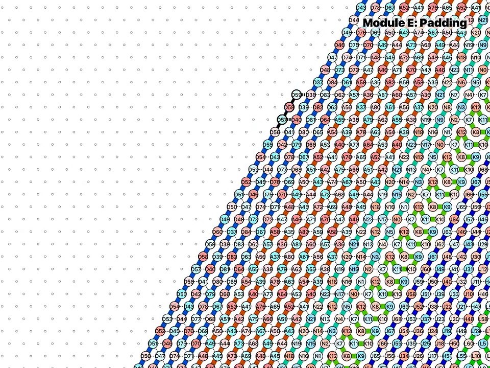[Oritatami] Folding Turing (13/ABC)