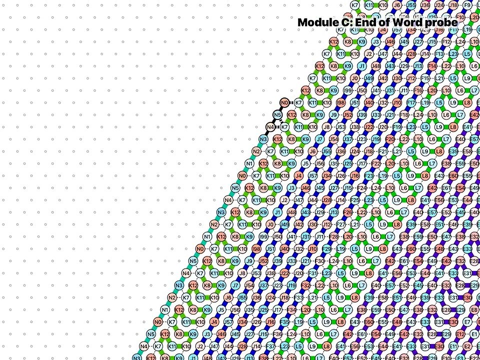 [Oritatami] Folding Turing (14/ABC)