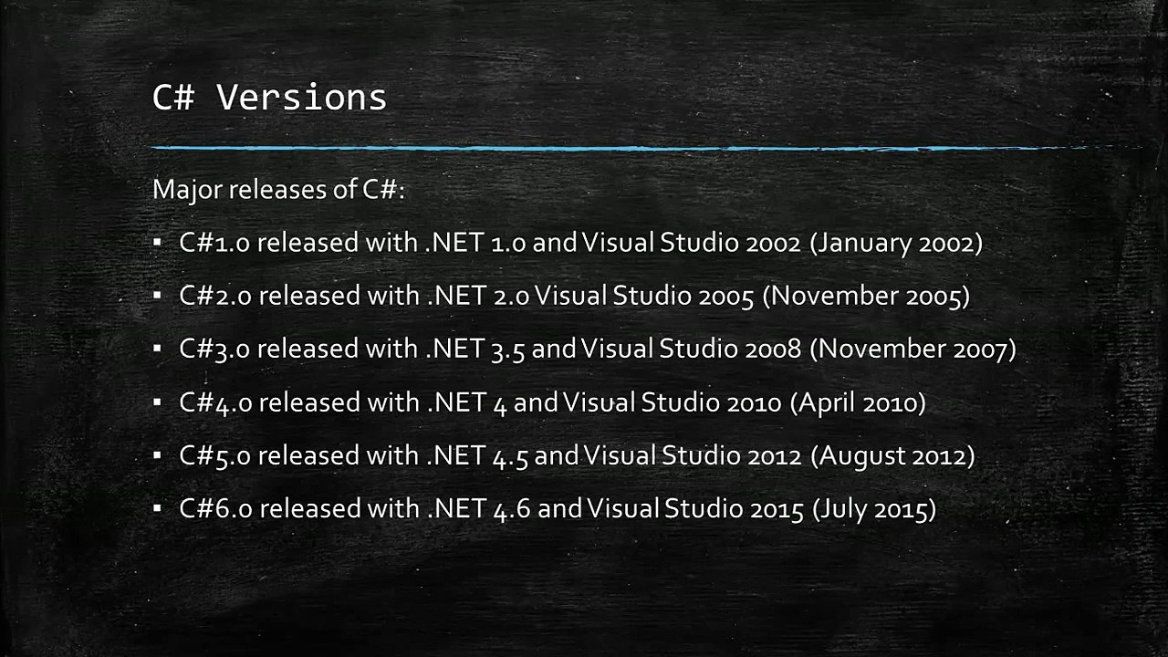 What is C# and how does it work