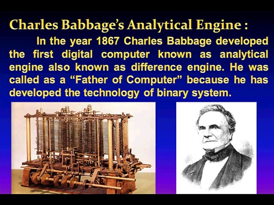 Starting Computer Fundamentals Basic Introduction Easy Understanding