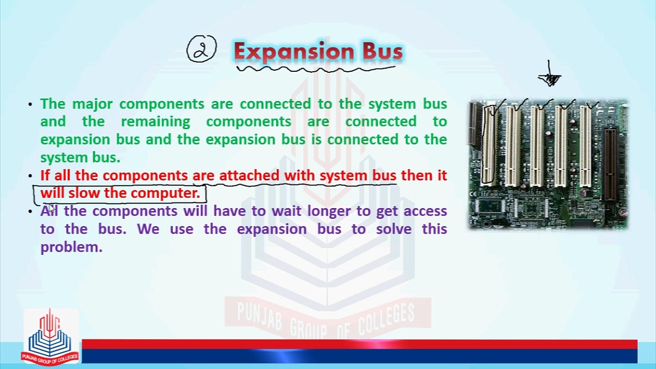 Computer Buses and their types