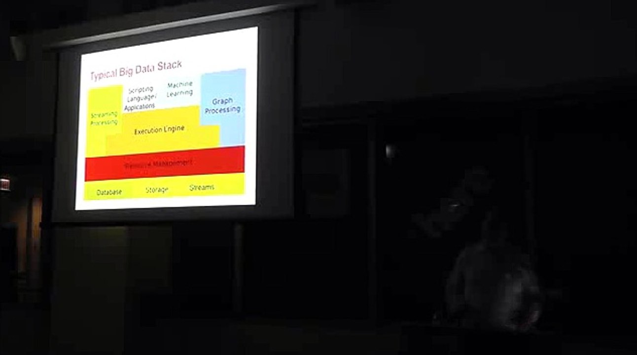 Transitioning Compute Models Hadoop_clip2
