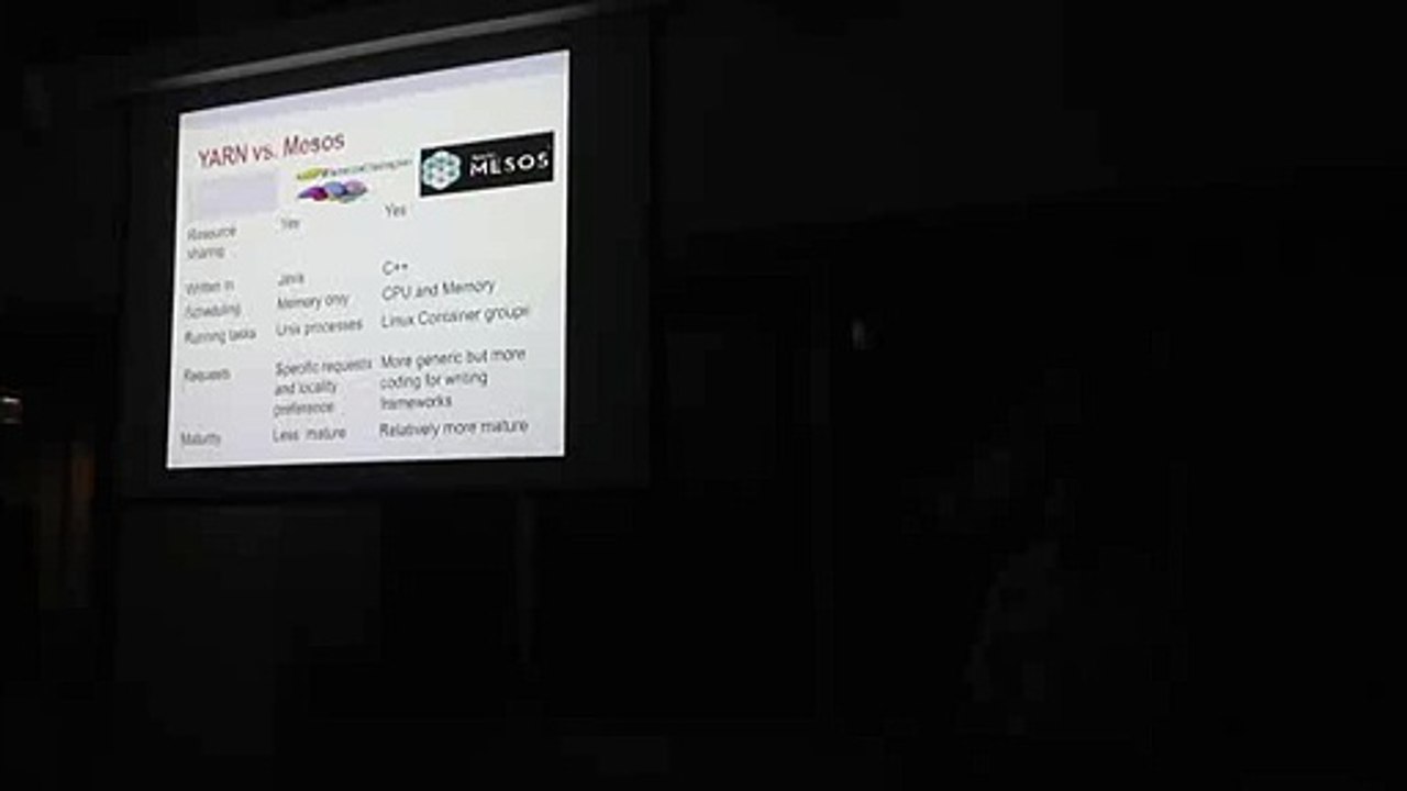Transitioning Compute Models Hadoop_clip11