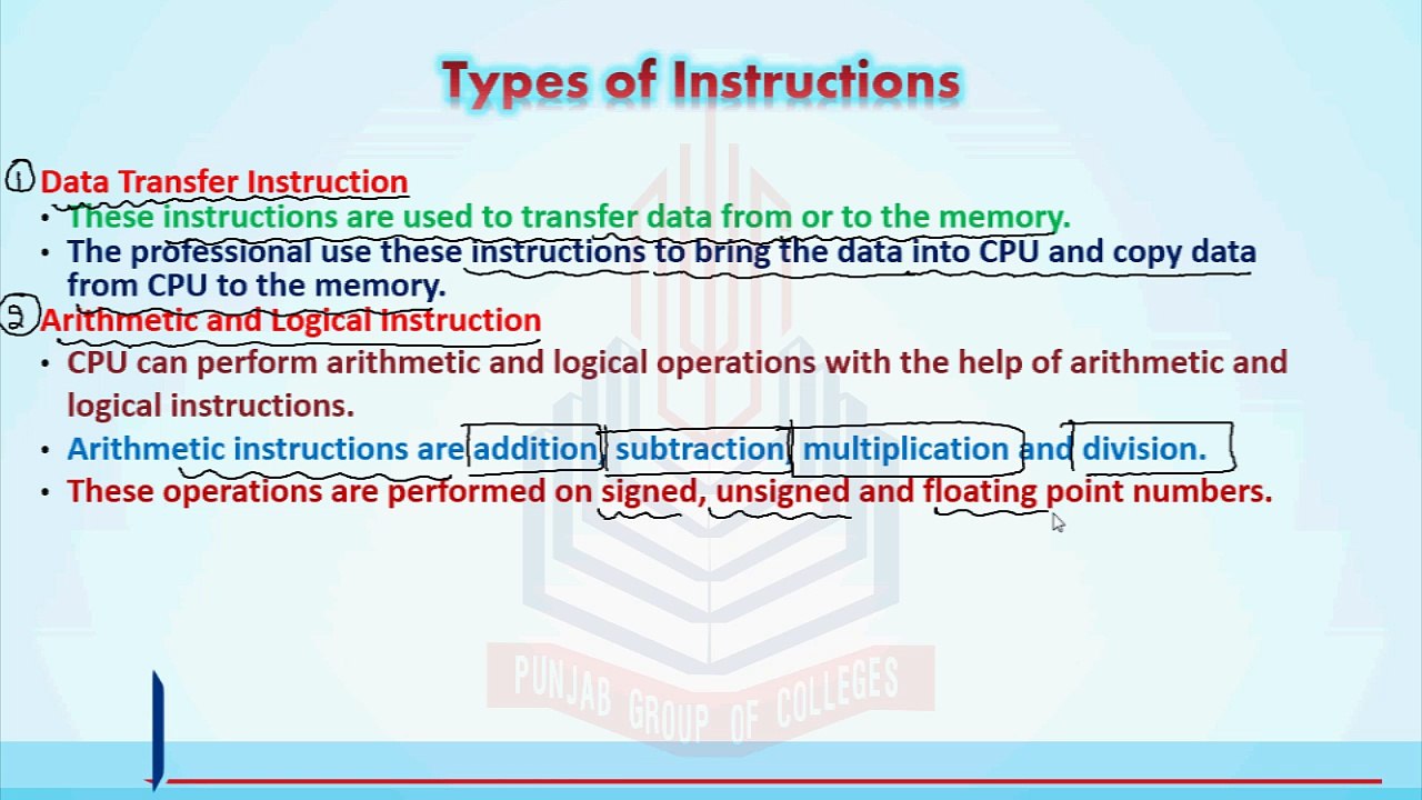 Types of instruction