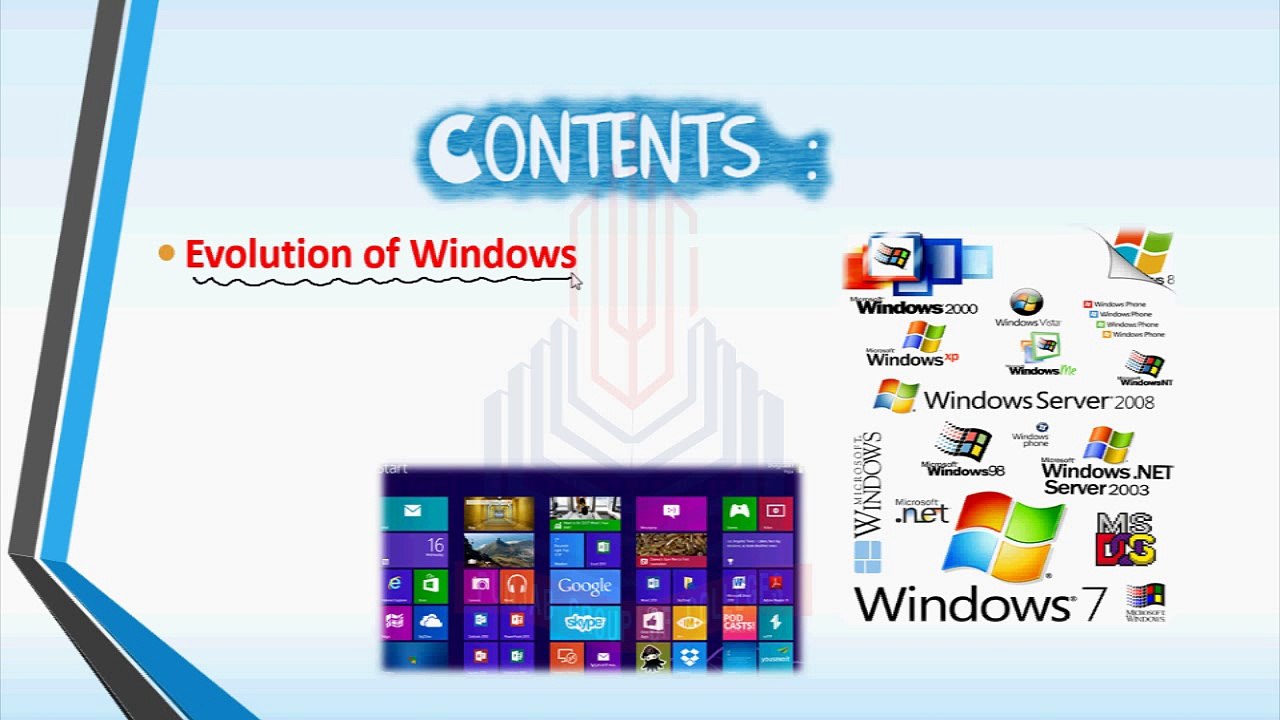 Evolution of Windows