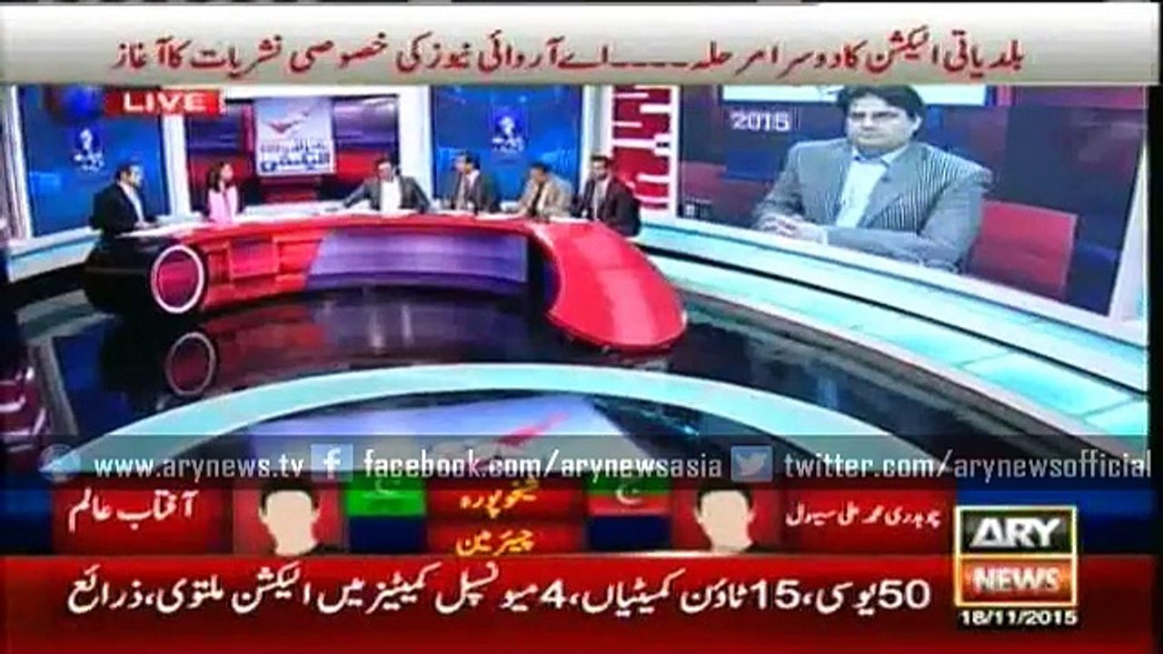 Which is Most Strongest party in Sindh