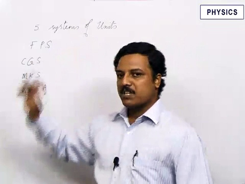 1.Units&Measurement-1