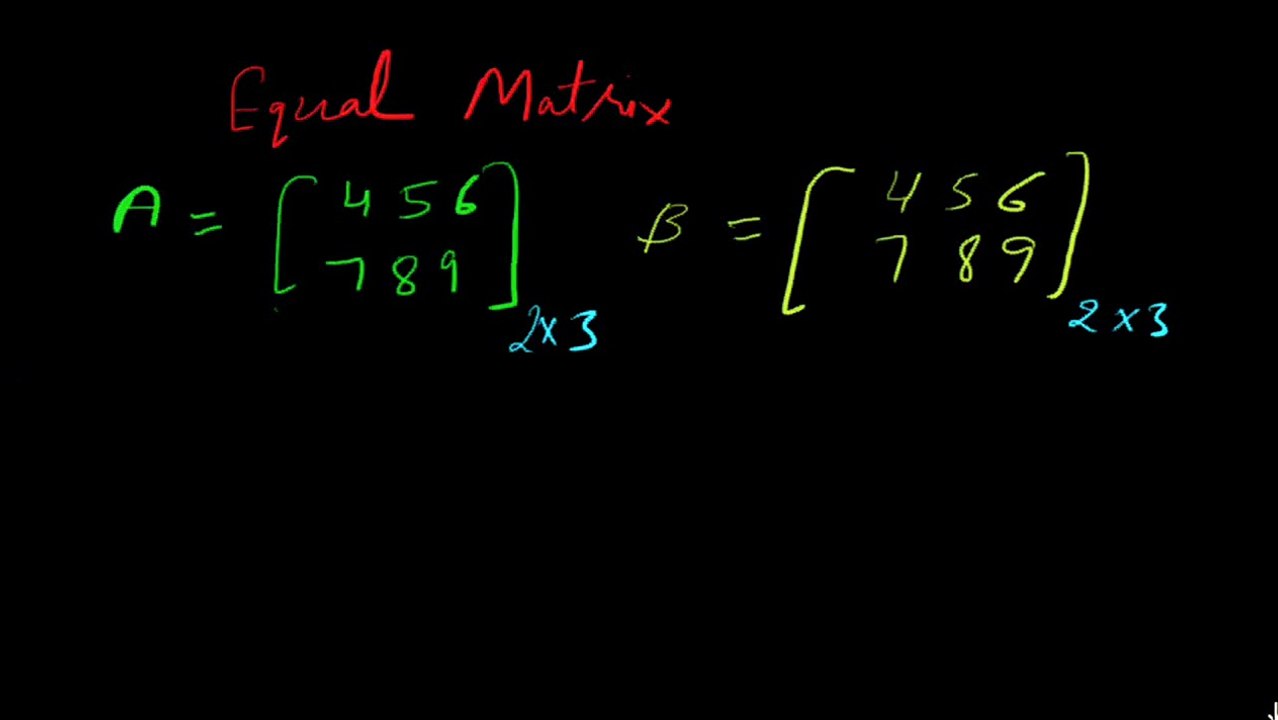 Equal Matrices