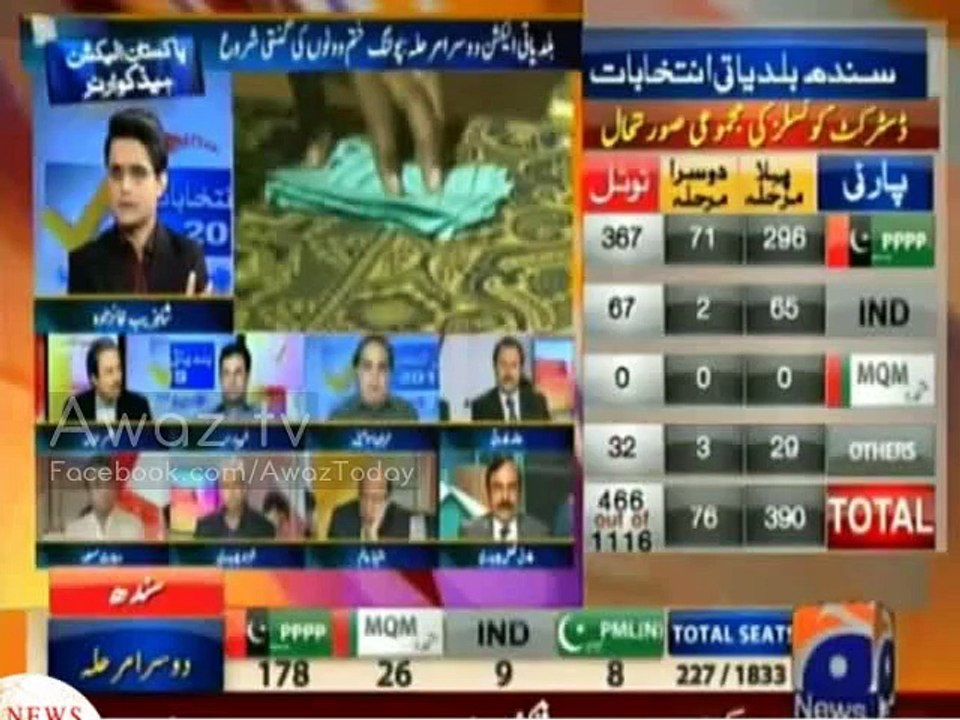 What is the Difference Between LB Elections of KPK and Punjab? Imran Ismail's Great Reply