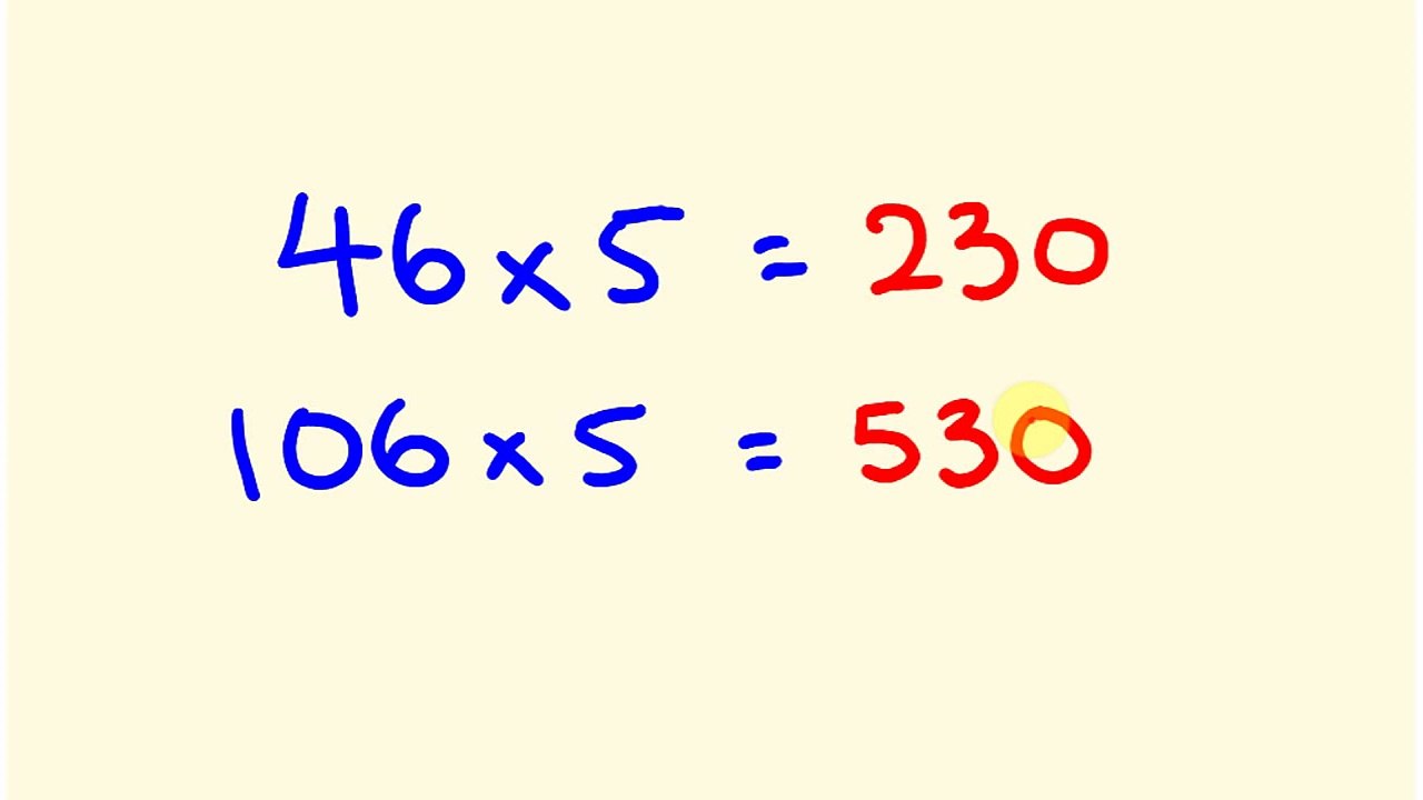 Master Fast Math Tricks for Quick Calculations ✨
