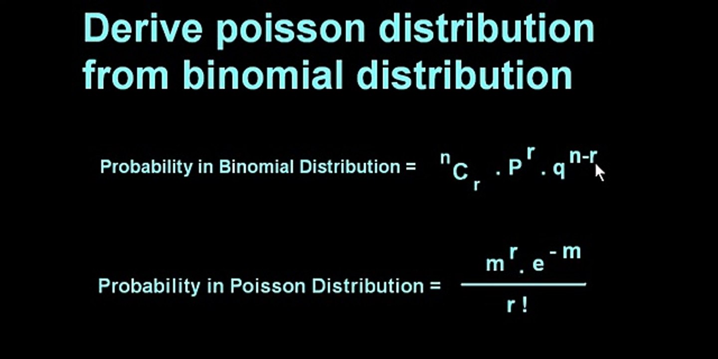 Derive Poisson Distribution from Binomial Distribution