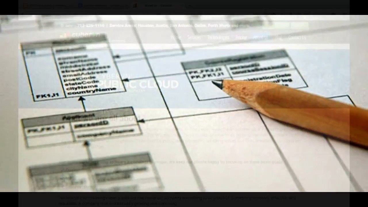 Software Developer in Houston | Cybervn.com