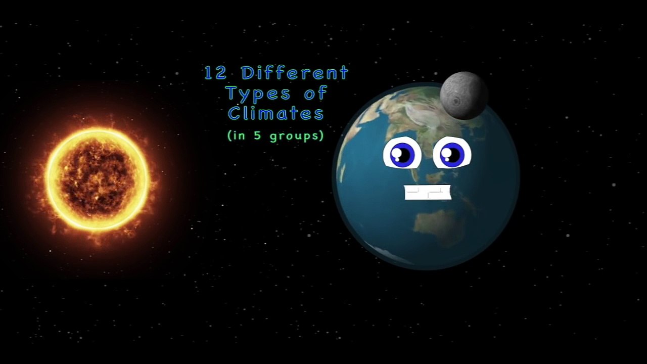 Planet Song for Kids/Solar System Songs for Children/Earth Songs for kids