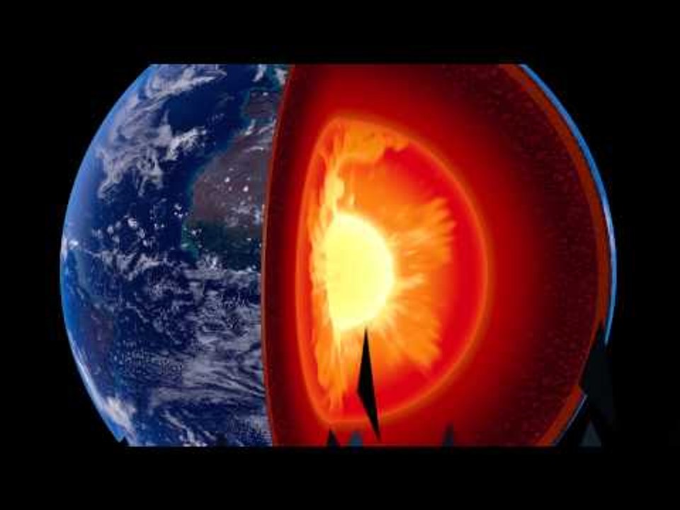 ¿Qué tanto sabes del planeta donde vivimos?