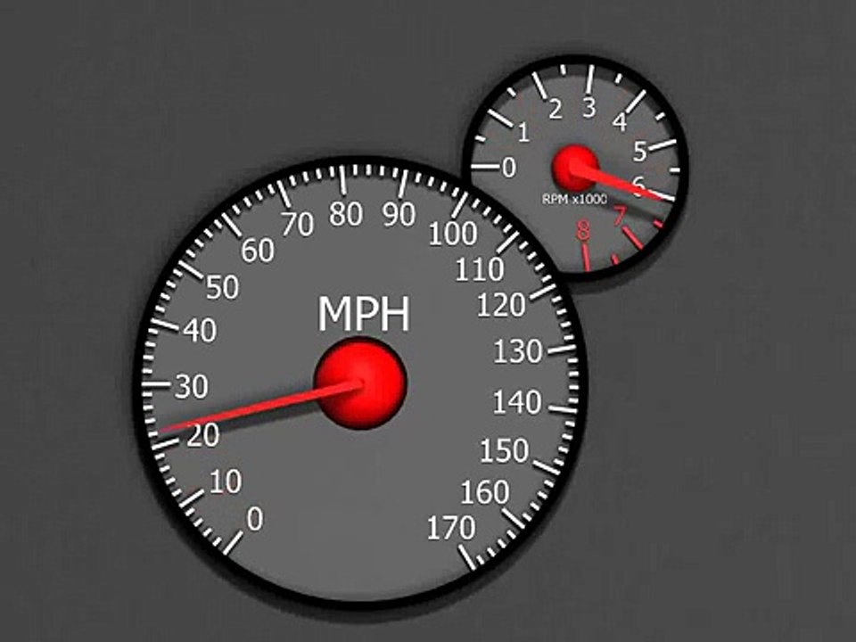 Speedometer-test-speed
