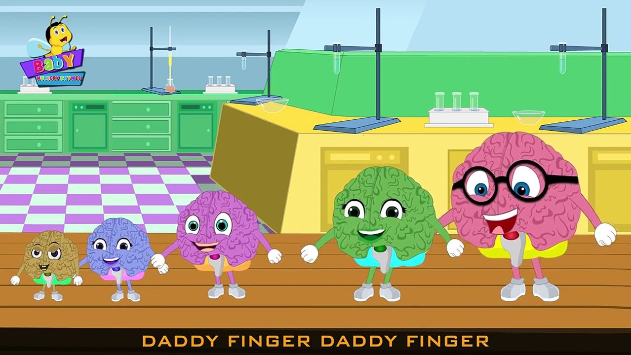 Finger Family | Brain Finger Family | Finger Family Songs | Finger Family Nursery Rhyme