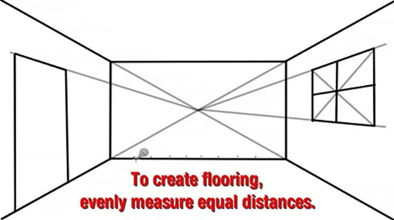 How to Draw with One Point Perspective option1