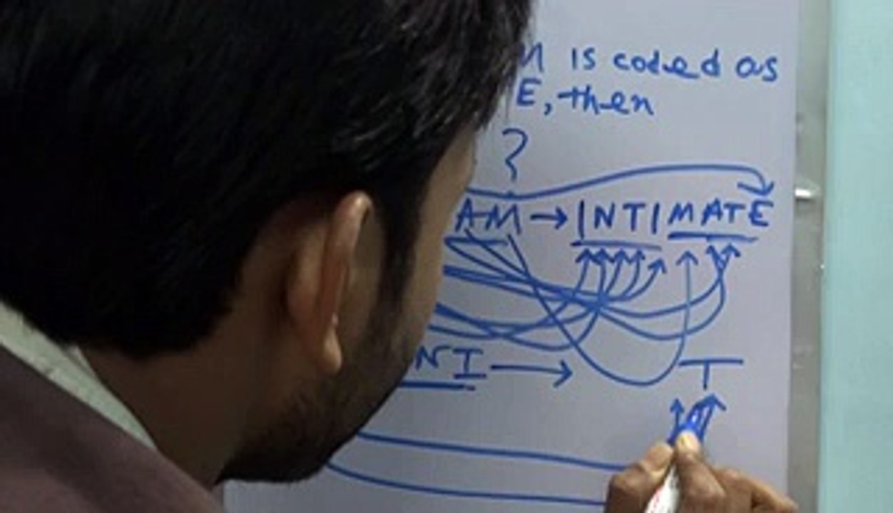 Coding Decoding Reasoning Video - Exam Tricks and Solutions