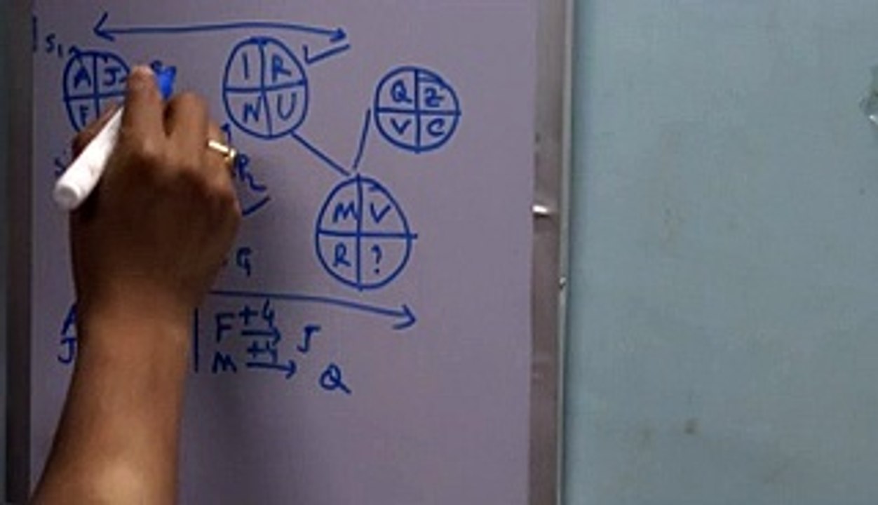 Letter Puzzles Solving Tricks and Solutions For Competitive Exams