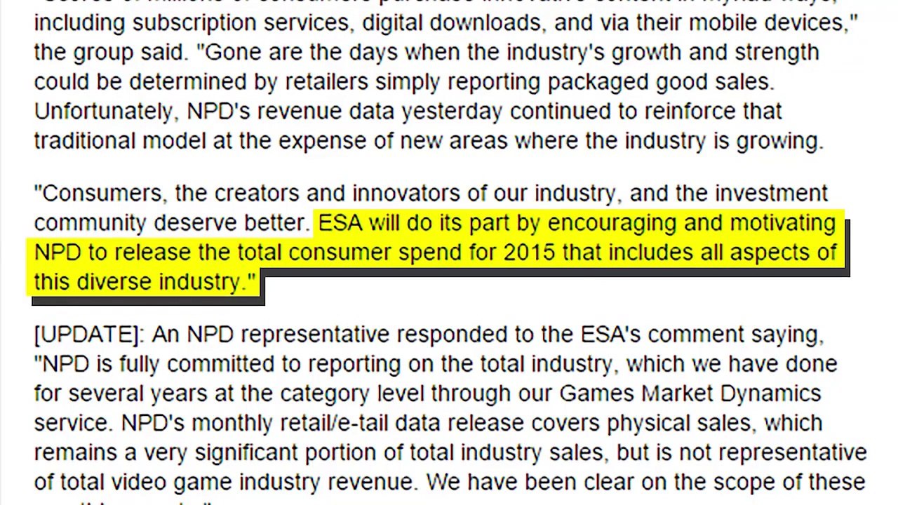 Digital Games HIDE Sales? - The Know