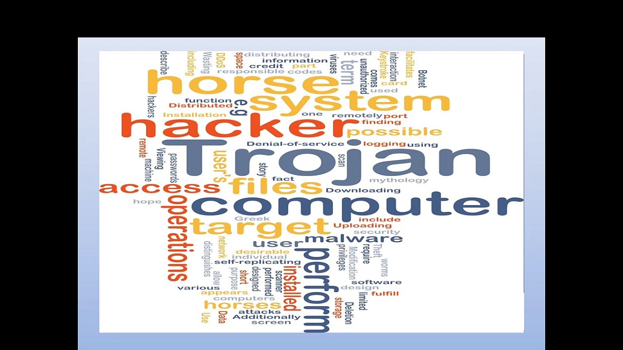 CERTIFIED ETHICAL HACKER CEH V8. EXAM 31250. Part7. Malware