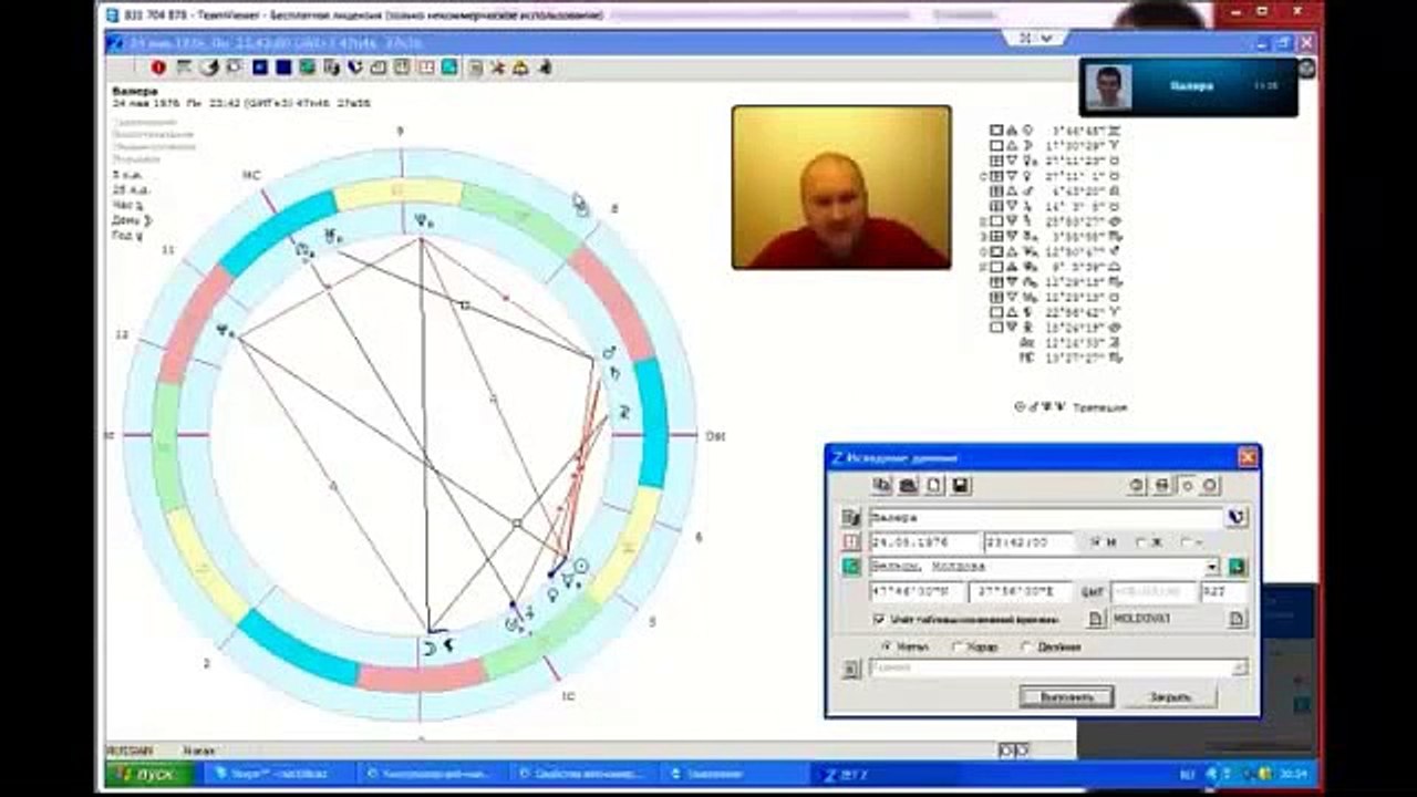 Что такое натальная карта