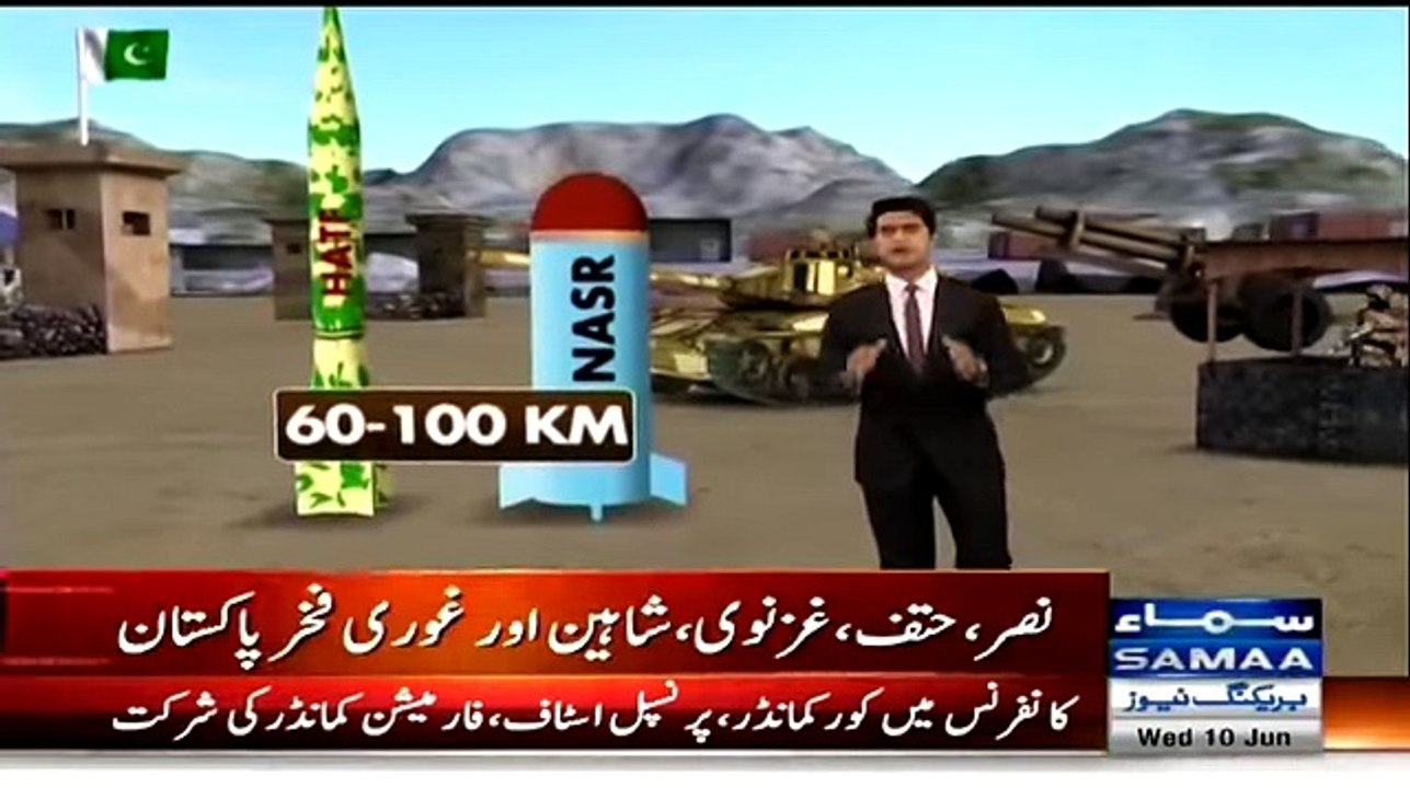 What Pakistan has for India if they are trying to attack on Pakistan -