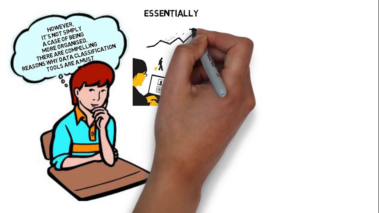 Data Classification – Why Is Data Classification Essential For All Businesses?