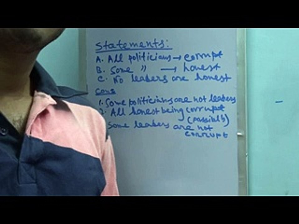 Syllogism Tricks Video for Competitive Exams | Aptitude Solutions