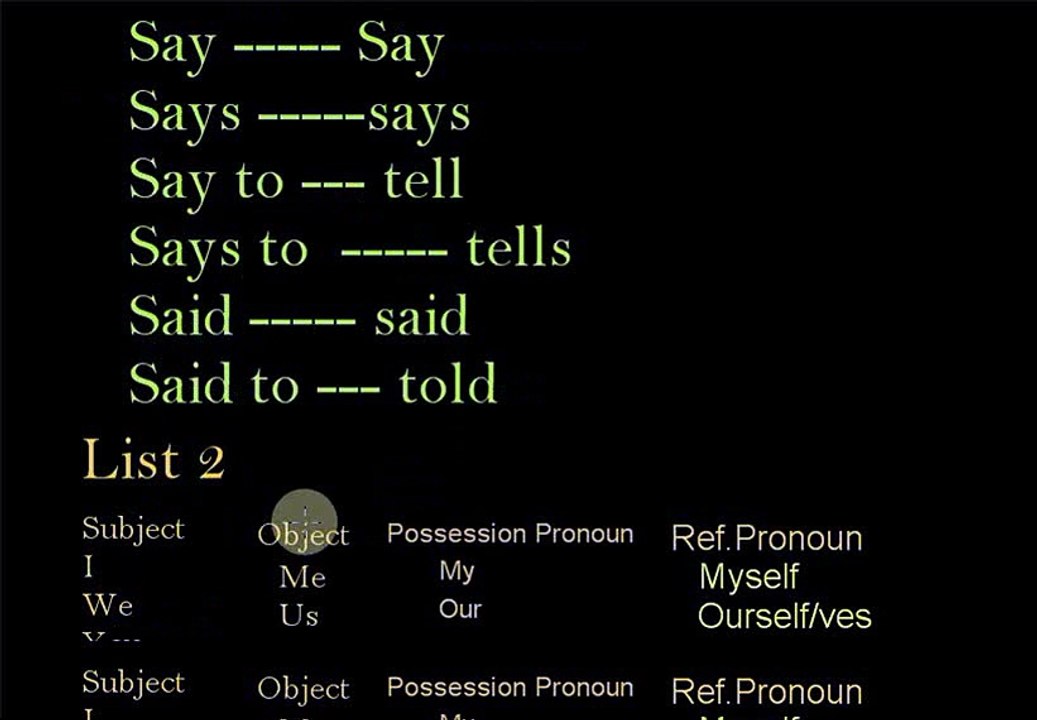 Changes in Narrations