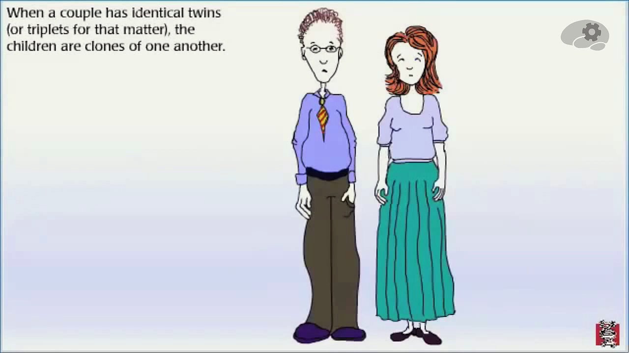 Клонирование