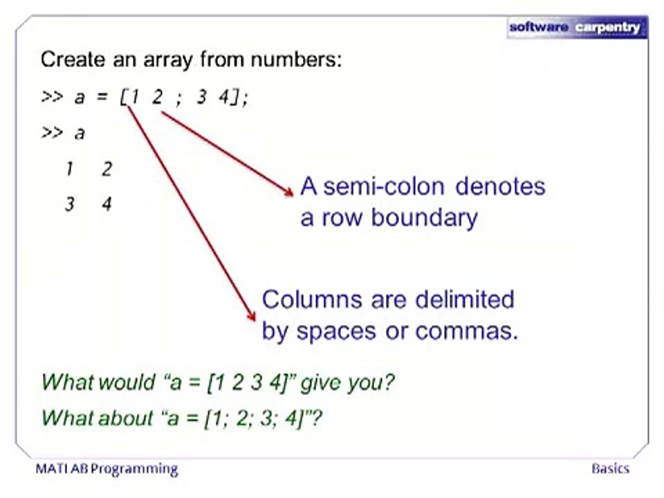 MATLAB Tutorial for Beginners - 2  MATLAB Basics Programming